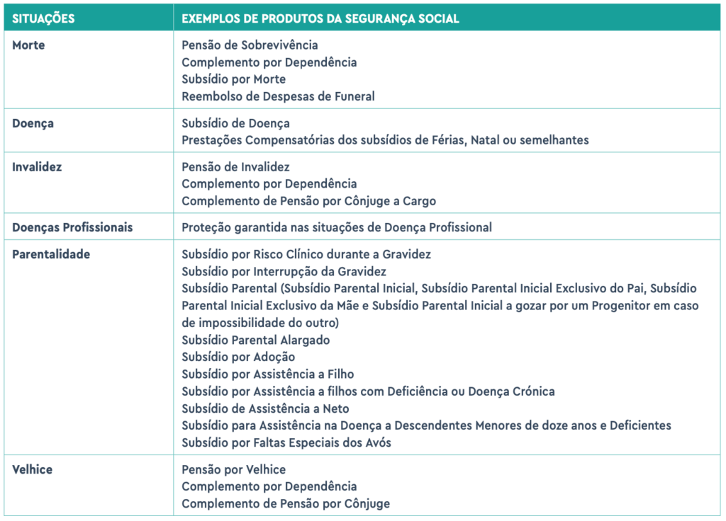 Au pairs e impostos: Guia fiscal completo para au pairs nos EUA