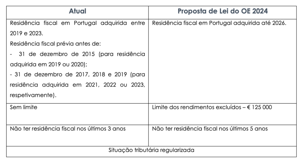 Guia Do Tradutor UE - 2019, PDF, Parlamento Europeu